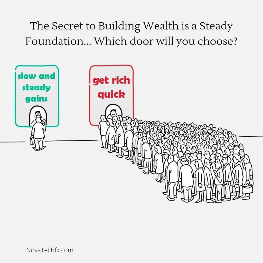 Underroot_Dude's tweet photo. 🆎 Which door will you choose to become rich?

#crypto #commonsense #iq #Underroot_Dude https://t.co/T6XngQUkwL
