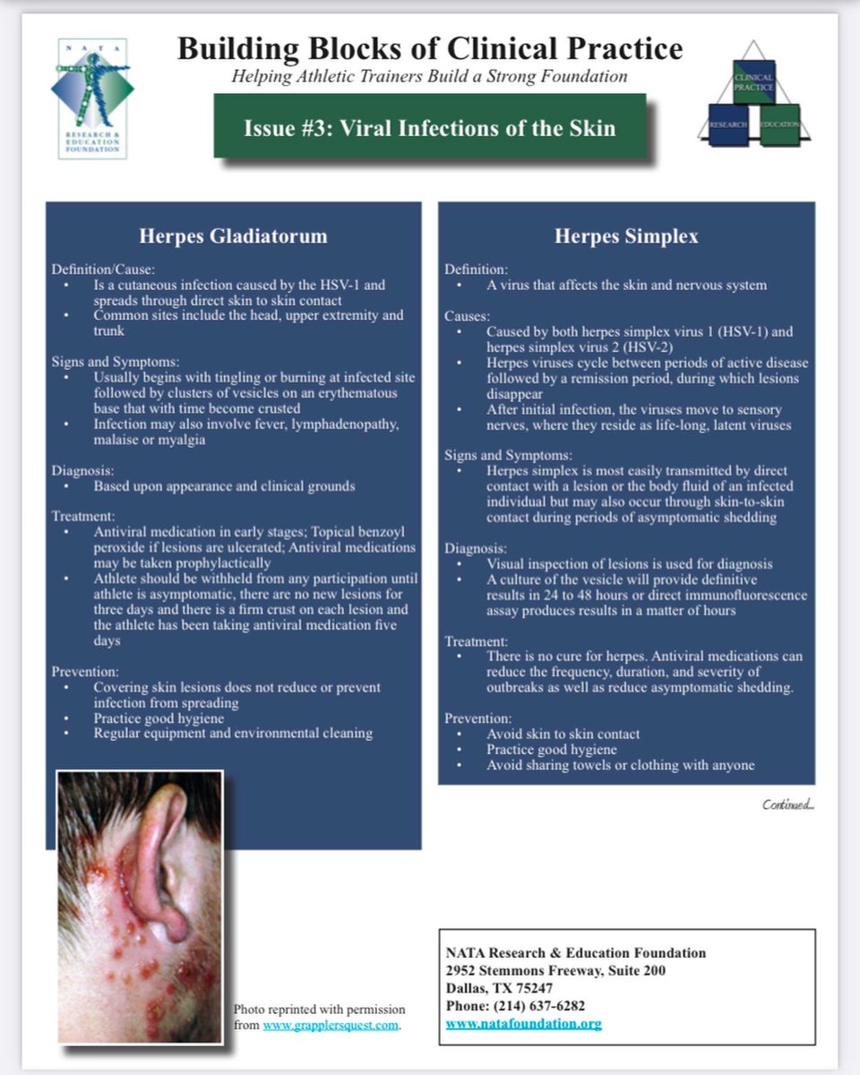 NSATA's tweet photo. Week 2 Day 2 of Safety in Football 🏈 Skin diseases fall into three basic categories based on the type of infectious agent: fungal, viral and bacterial. #ATSafetyinFootball @MAATAD5 @NATA1950 https://t.co/0HSAi2lZd2