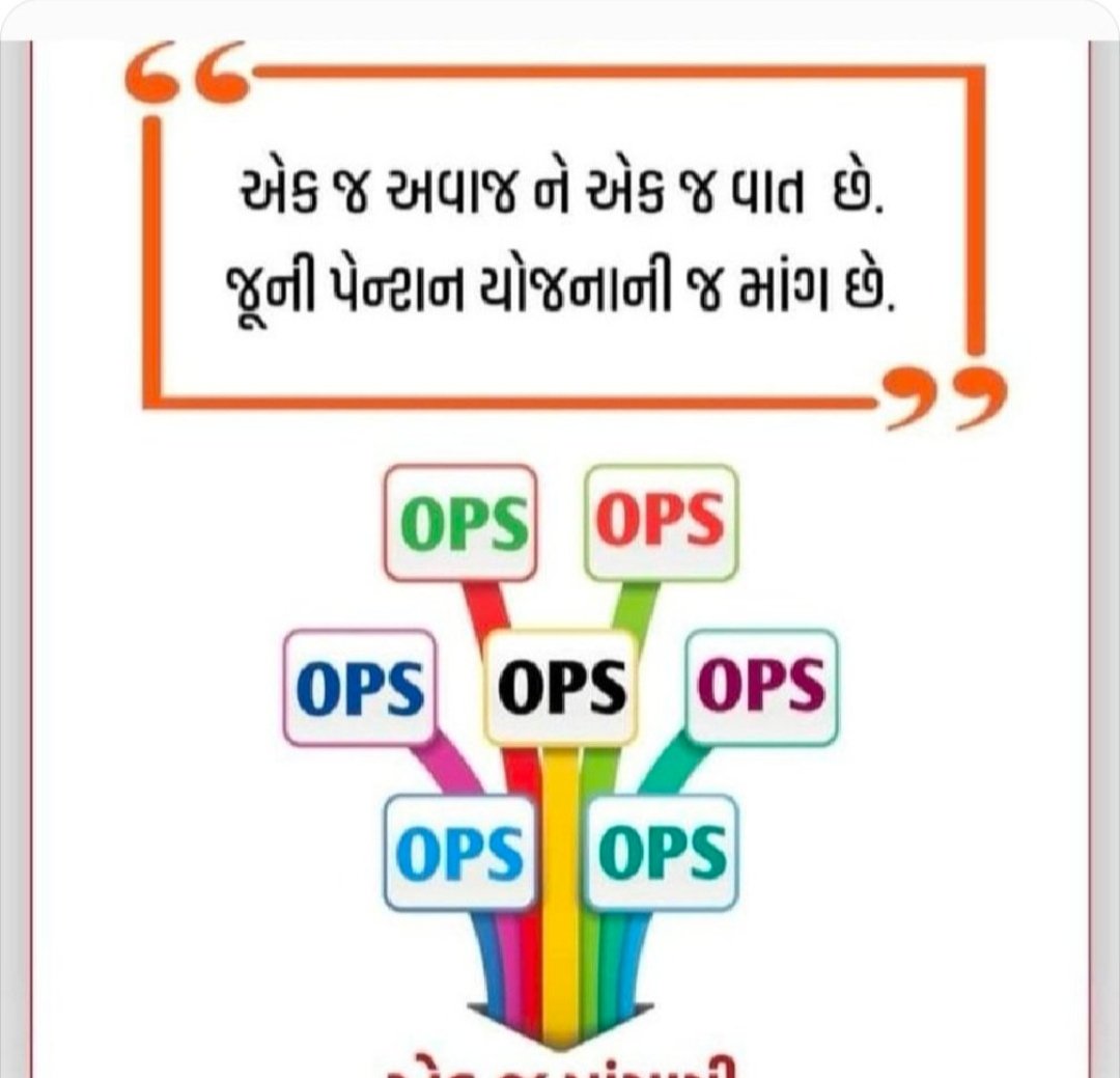 #RestoreOldPension 
<a href="/PMOIndia/">PMO India</a> <a href="/CMOGuj/">CMO Gujarat</a> 
<a href="/brijeshmeja1/">Brijesh Merja</a> <a href="/CRPaatil/">C R Paatil</a> 
<a href="/Bhupendrapbjp/">Bhupendra Patel</a> <a href="/aajtak/">AajTak</a> 
<a href="/tv9gujarati/">Tv9 Gujarati</a> <a href="/abpasmitatv/">ABP Asmita</a> 
<a href="/sandeshnews/">Sandesh</a> <a href="/Zee24Kalak/">Zee 24 Kalak</a> 
<a href="/GRTMM1/">ગુજરાત રાજ્ય તલાટી મંત્રી મહામંડળ (OFFICIAL)</a> <a href="/Dahodtcmm/">દાહોદ જિલ્લા તલાટી કમ મંત્રી મંડળ</a>