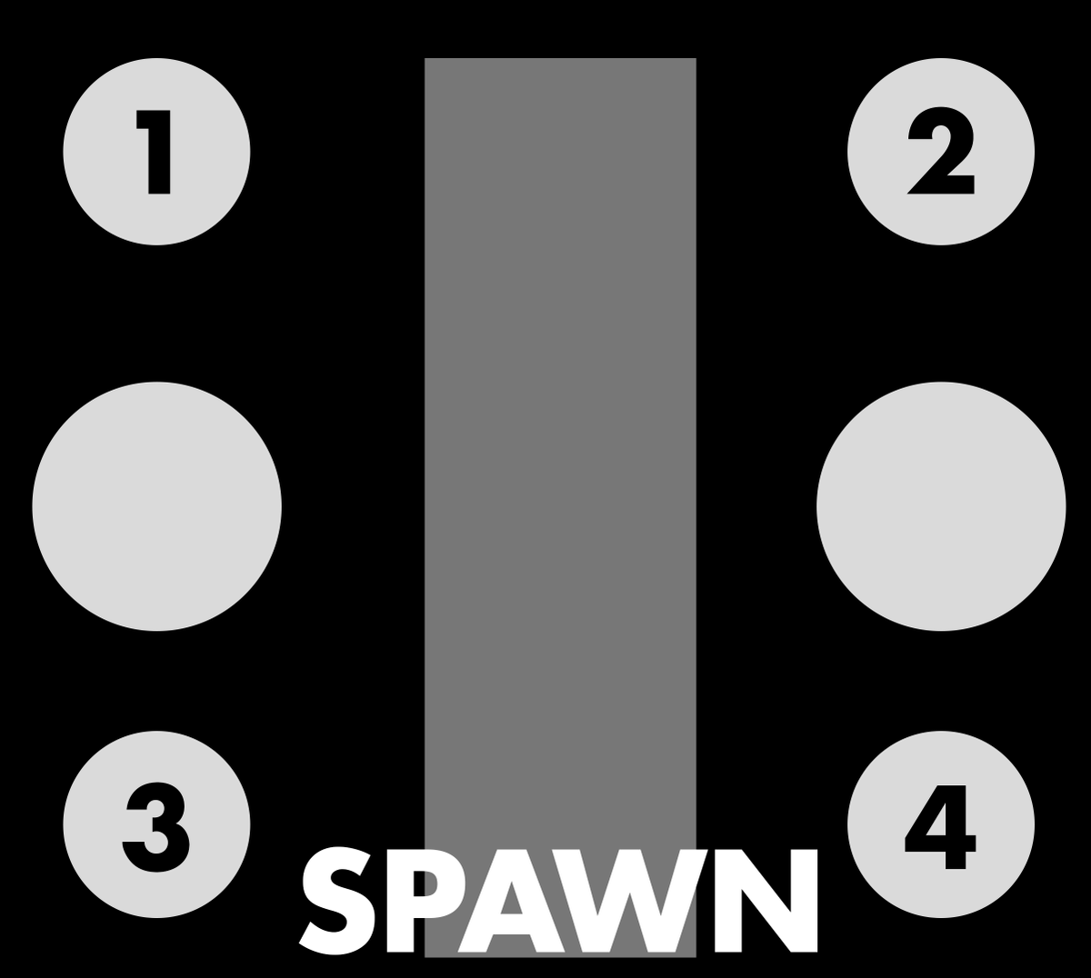 why use front and back or far and close when you can just use numbers :)