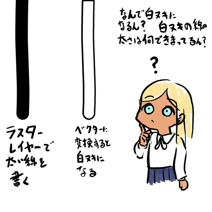 教えてクリスタに詳しい人 
