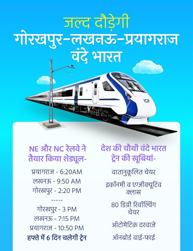 #गोरखपुर_लखनऊ- #प्रयागराज रुट पर जल्द दौड़ेगी '' #वन्दे_भारत🇮🇳 '' ट्रेन