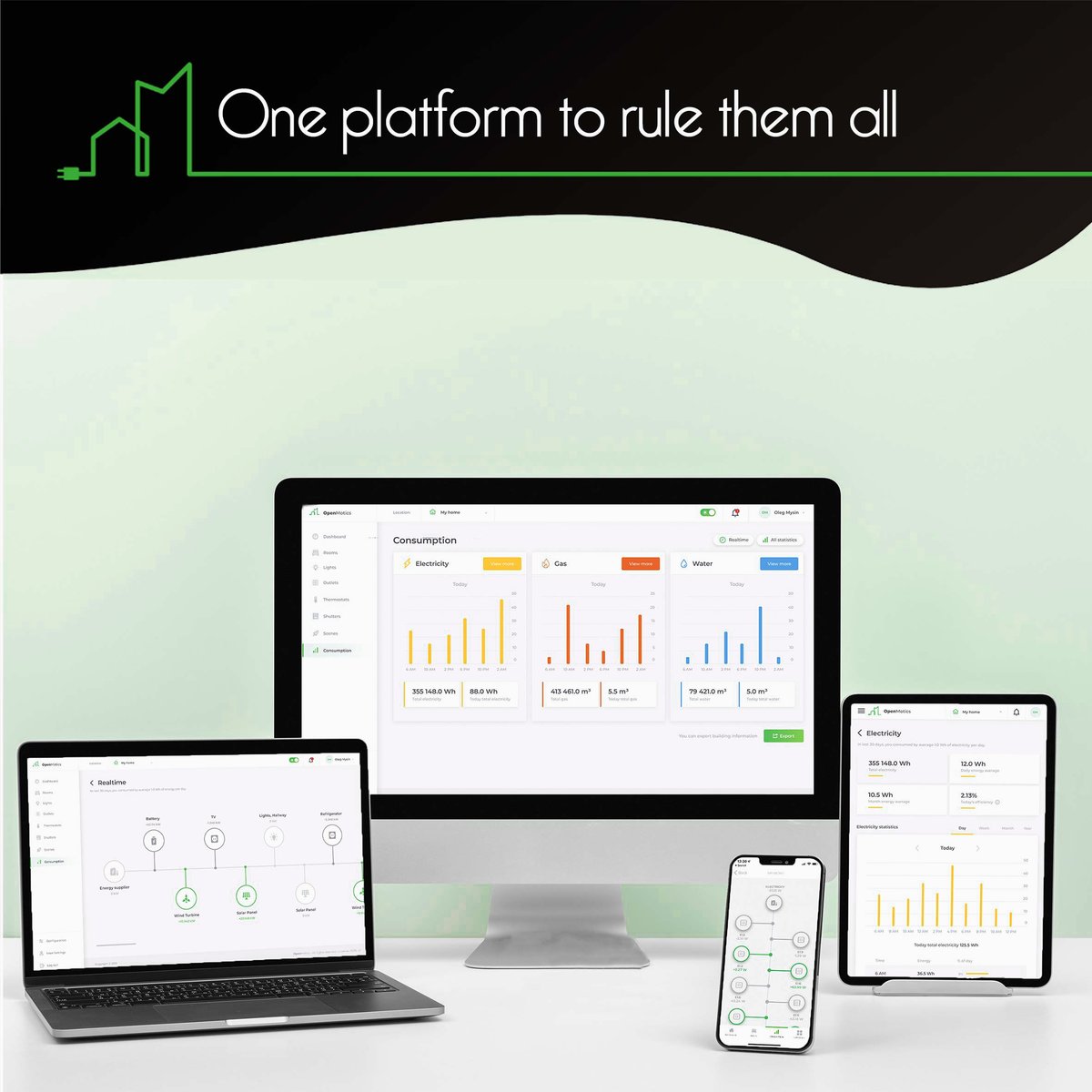 OpenMotics tweet media