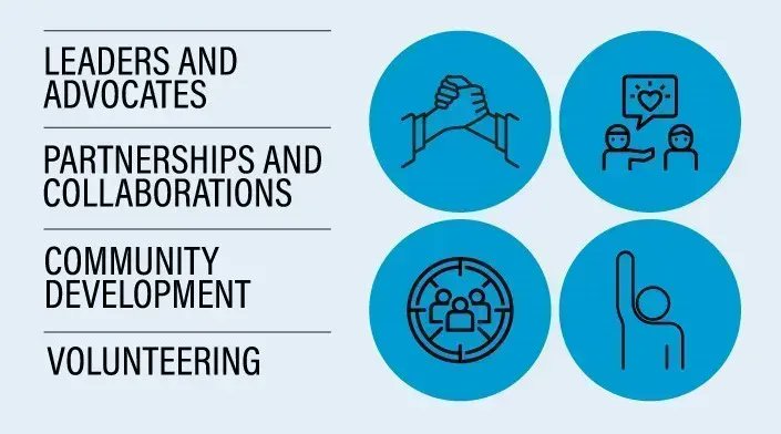 Cumbria CVS tweet media