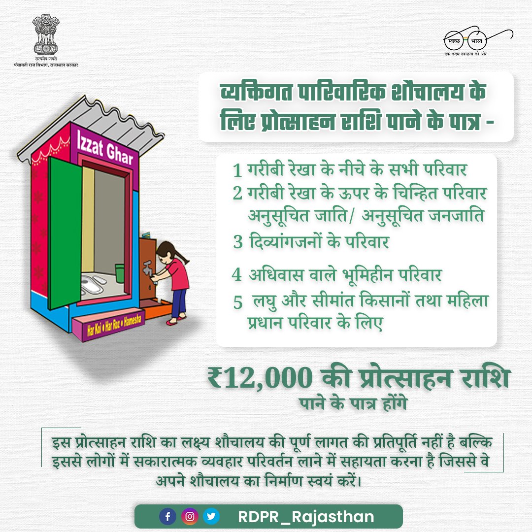 RDPR_Rajasthan's tweet photo. व्यक्तिगत पारिवारिक शौचालय के लिए प्रोत्साहन राशि पाने के पात्र:-
#panchayatirajrajasthan #ruraldevelopmentrajasthan
#cleanrajasthan #swacchbharatmissionrajasthan
#tuesdayvibe
@mopr_goi @MoRD_GoI @RajGovOfficial @RajCMO https://t.co/lU8EREaadS