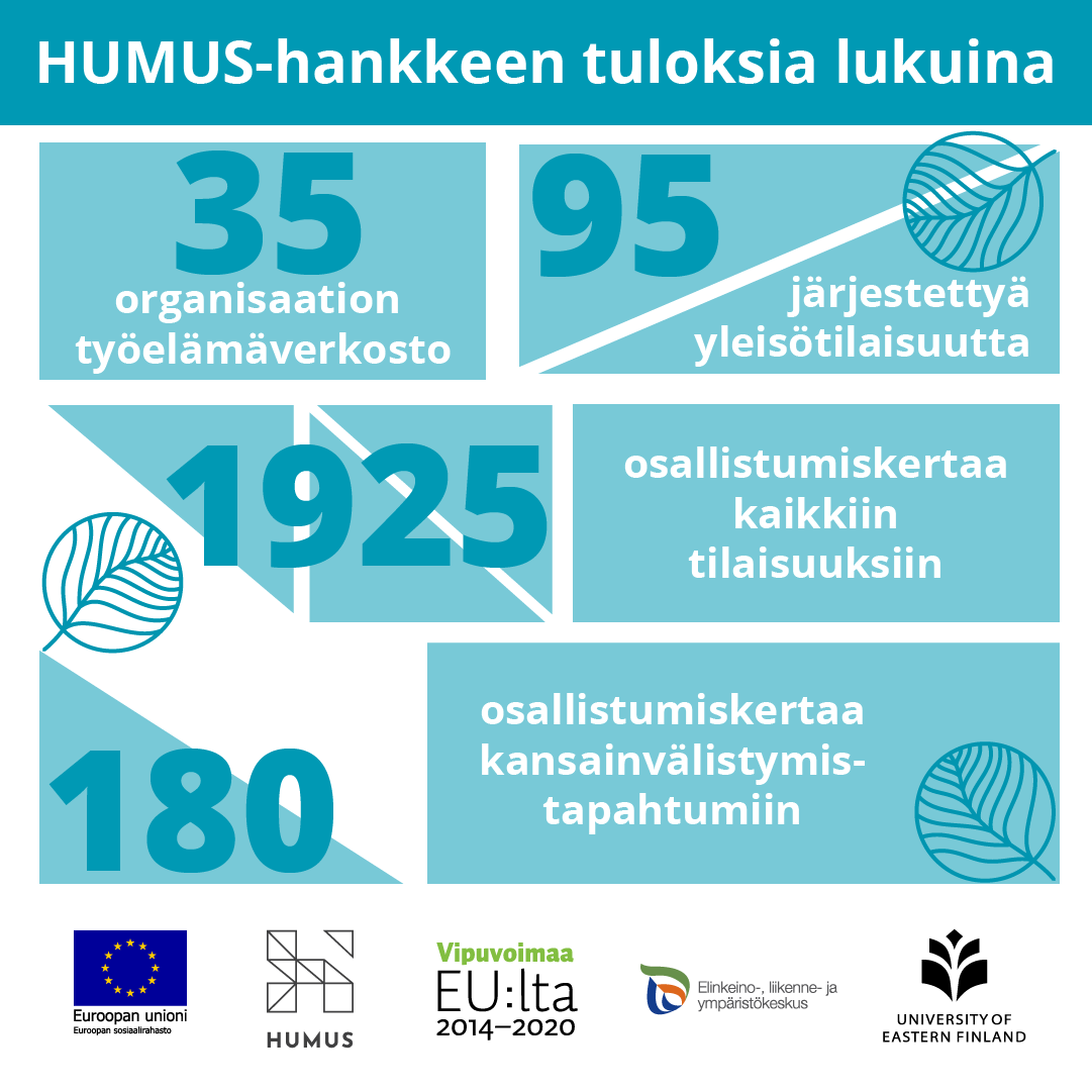 humus_uef tweet media