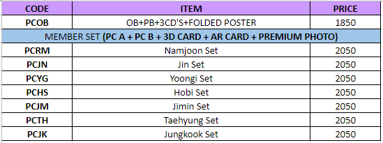 BudolsPh's tweet photo. Proof Collection TINGI (No pob included)
Under 2nd PO

DP: 💸500 (Each item) PAYO After sending OC
REM BAL: TBA
ETA: Normal

Prio Maknae+Hyung OR Maknae+PCOB
All Slot must be taken to push thru

Mine+CODE https://t.co/axkspc1oMm