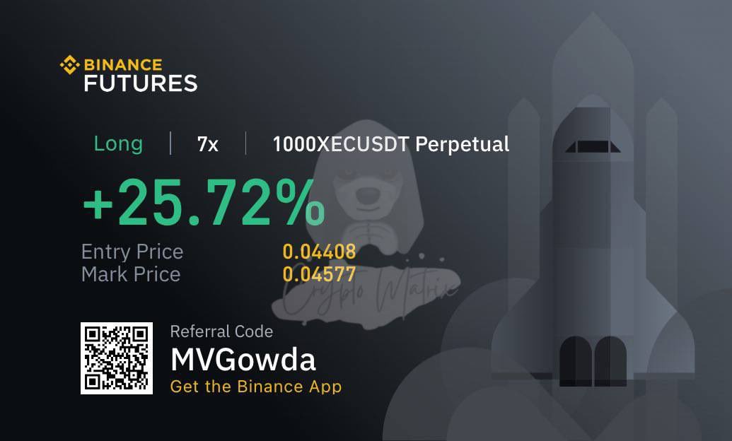 Cryptomisstee's tweet photo. 1000XEC ❤️❤️❤️ https://t.co/KBXjI3W778