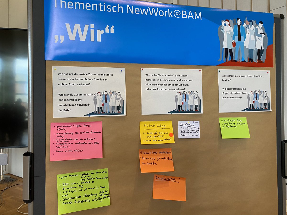 BAMResearch's tweet photo. Wie werden wir künftig zusammen forschen & arbeiten? #OpenSpace zu den verschiedensten Facetten von #NewWork heute & morgen bei #BAMResearch #OneBAM https://t.co/JoAMZq8ybQ