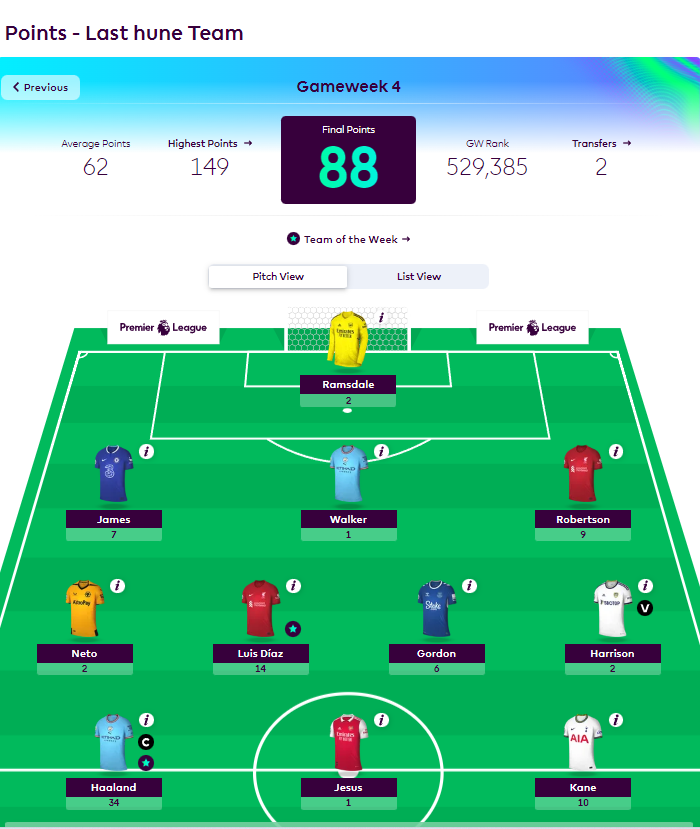 TheVARShow1's tweet photo. VAR Fantasy Premier League Game week 4 Update:

VAR Fantasy Premier League Manager of the week: Subash Shrestha
Team Name: Last hune Team
Game week Points: 88
Congratulations🏆

#thevarshow
#varfantasy https://t.co/rtsX8FHldq