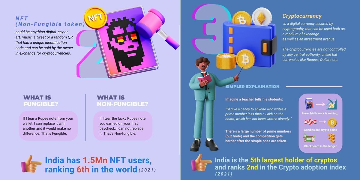 Nikhil Kamath tweet media