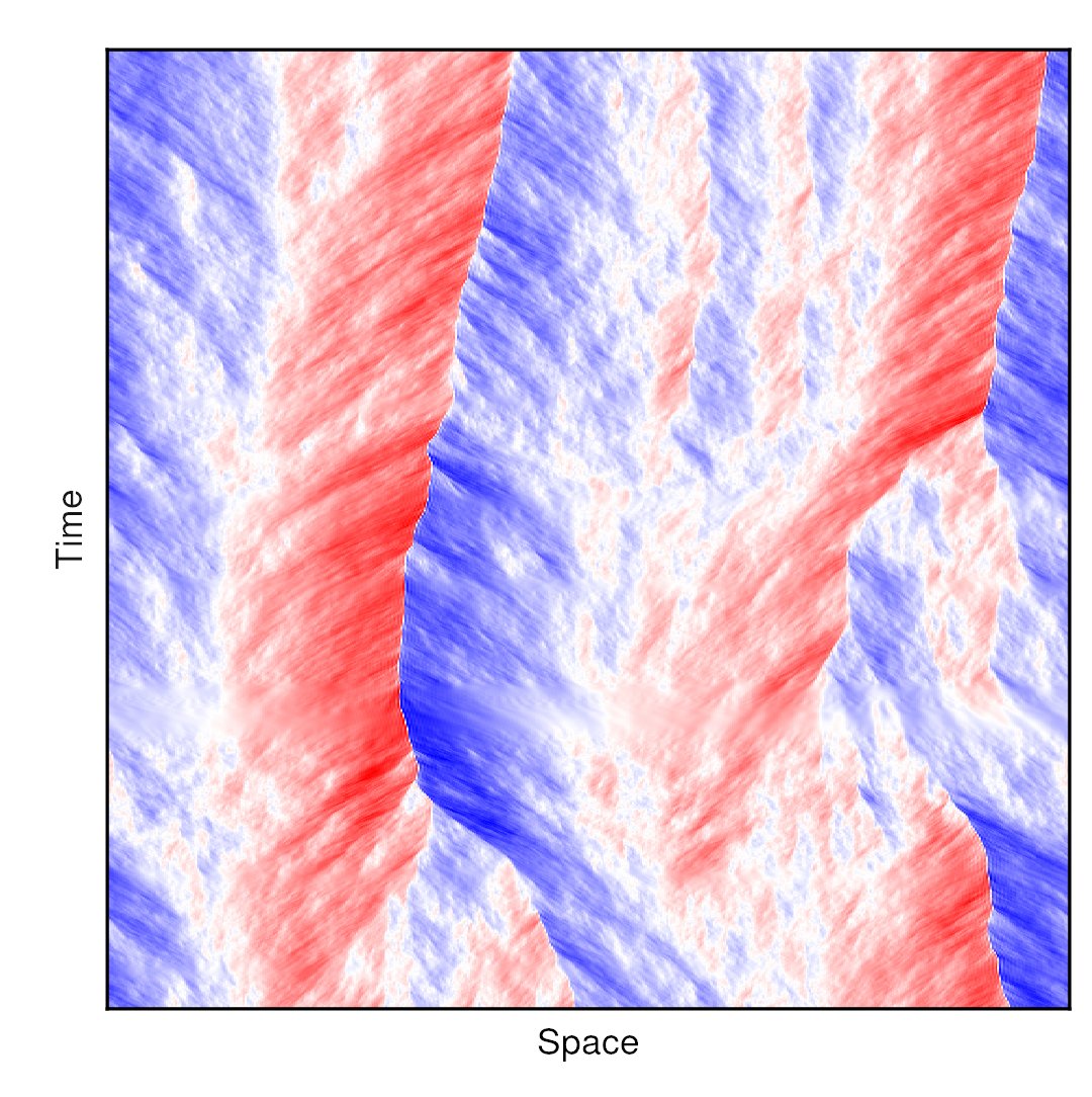 Physical Review Research tweet media