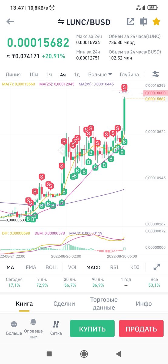 Sanjuk Madiyarov (@madiyarovsanjuk) on Twitter photo 