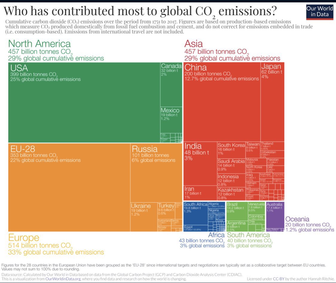 ScotlandXr's tweet photo. That Pakistan is drowning and many African countries are burning is perhaps one of the cruelest aspects of climate collapse. 
#ClimateJustice now! https://t.co/V2fH7KiCly