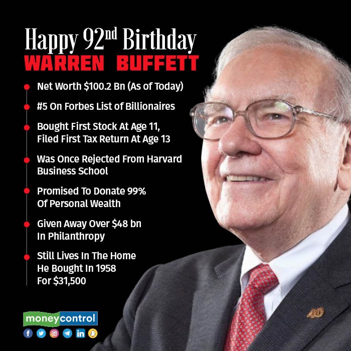 Happy Birthday Warren Buffett 