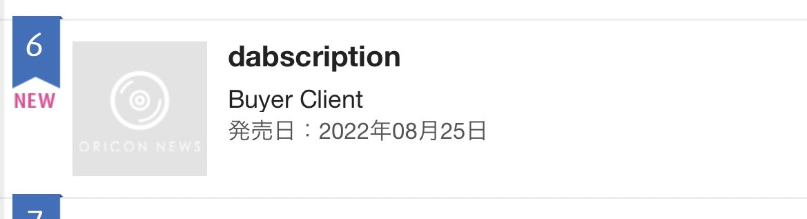 yabaT_official's tweet photo. バイクラちゃん、チャートインおめでとう🍾
▶︎https://t.co/cXU7MQzT9e
#BuyerClient #ヤバT武道館 https://t.co/QhyFSXkTYx