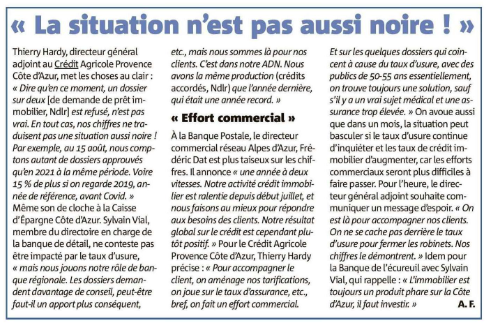 #DANSLAPRESSE📰
Notre Directeur général Adjoint Thierry Hardy, interrogé par <a href="/Nice_Matin/">Nice-Matin</a> au sujet des prêts immobiliers🏠 "Nous comptons autant de dossiers approuvés qu'en 2021 à la même période. Voire 15% de plus si on regarde 2019."