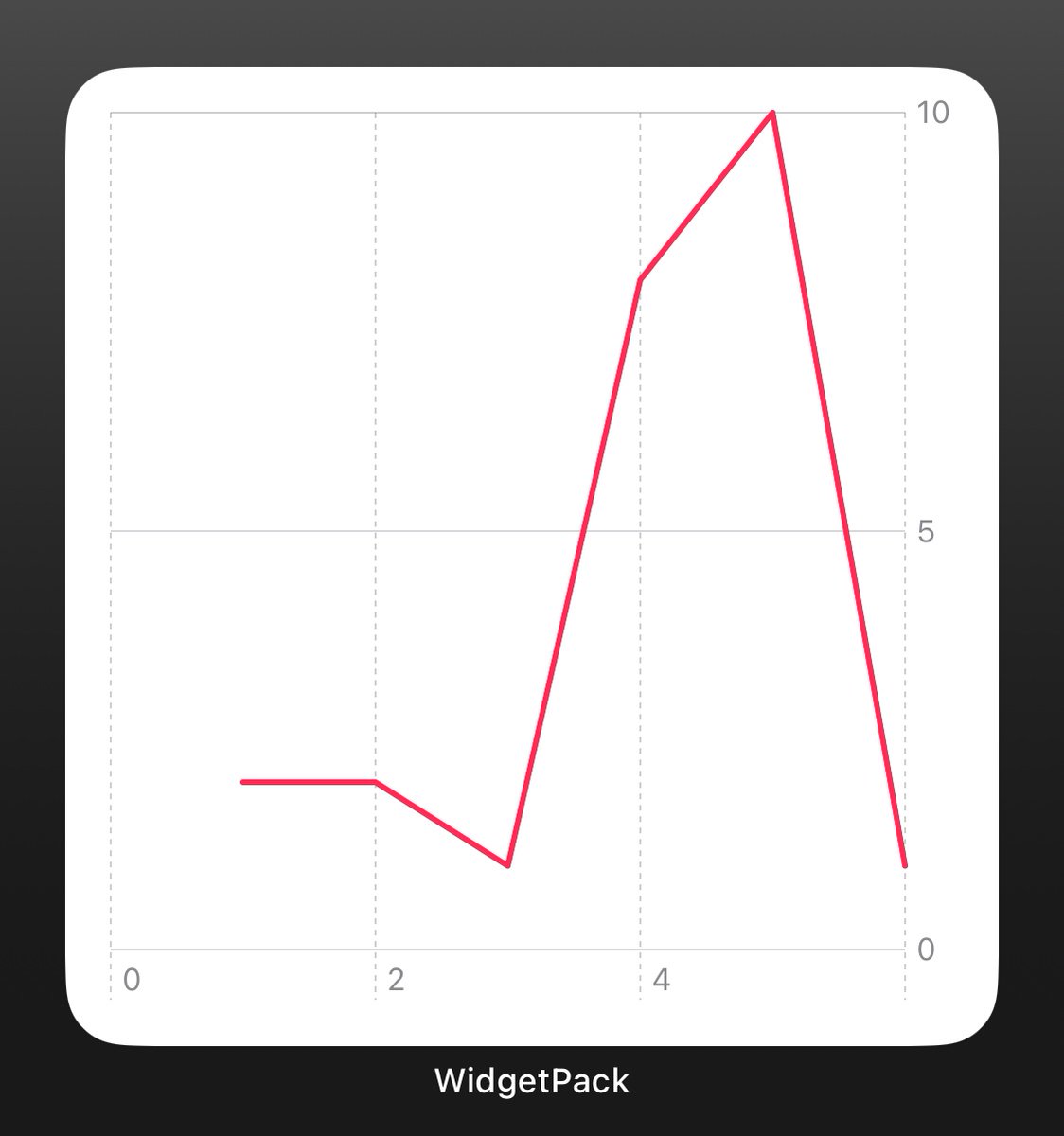 WidgetPackApp tweet picture