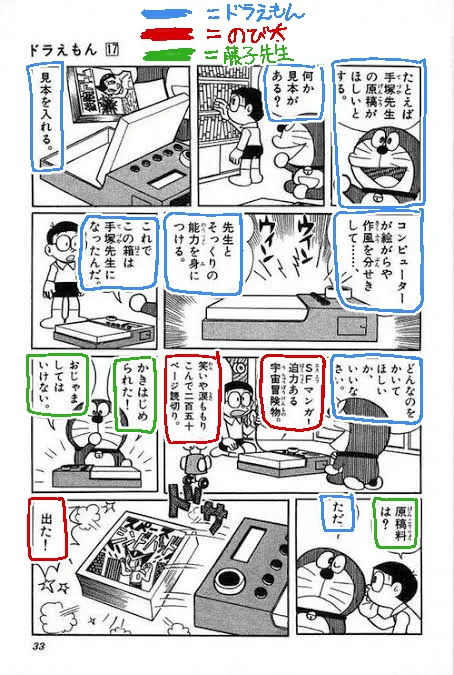 これの面白い所は緑の箇所になると
急にドラえもんとのび太が消えて藤子先生本人の声が現れる所だと思う https://t.co/tT0kIFPEPH 