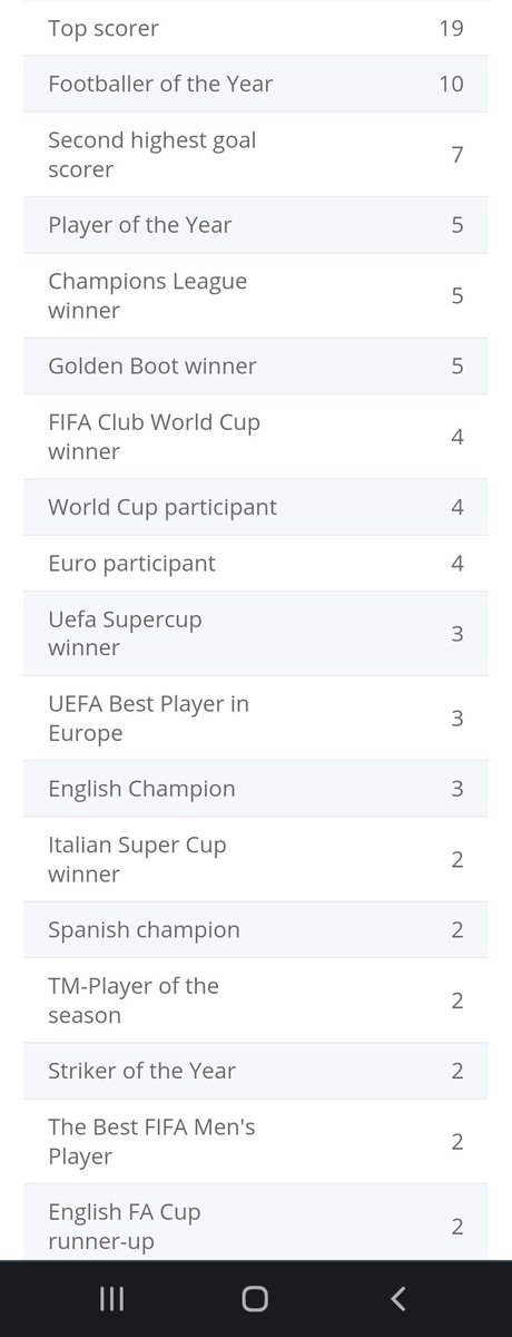 Neil Gooding tweet media