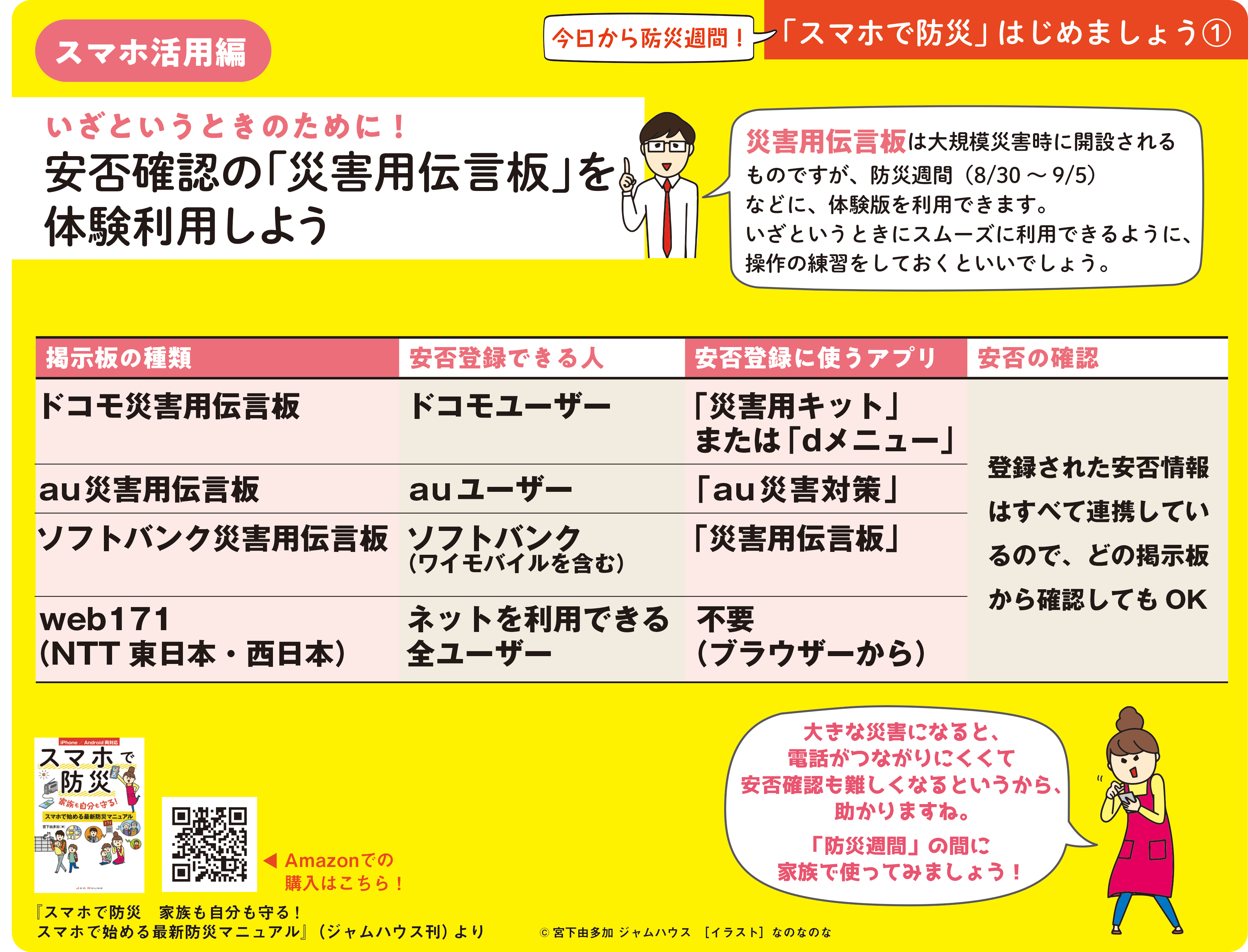 災害用伝言板 Twitter Search Twitter