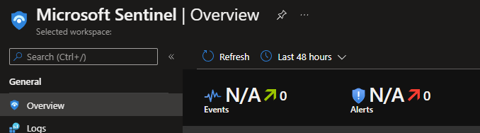 IISlapDashII's tweet photo. @datoon83 @AzureSupport Sentinel &amp; Log Analytics issues https://t.co/xYjX1hDxAo
