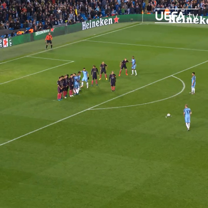 Football Tweet ⚽ on Twitter "Is Kevin De Bruyne 𝗧𝗛𝗘 best midfielder in the world right now? 🇧🇪🤔"