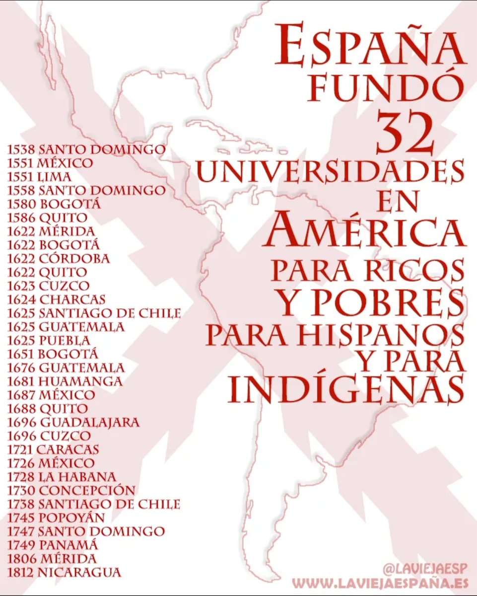 thespanishlegcy's tweet photo. ¿Cuántas universidades fueron fundadas por España en América? Aquí tenéis un magnífico listado elaborado por @laviejaesp Por mucha Leyenda Negra que se difunda, la verdad histórica habla por sí misma 🇪🇸 https://t.co/rFmBqm7mqy