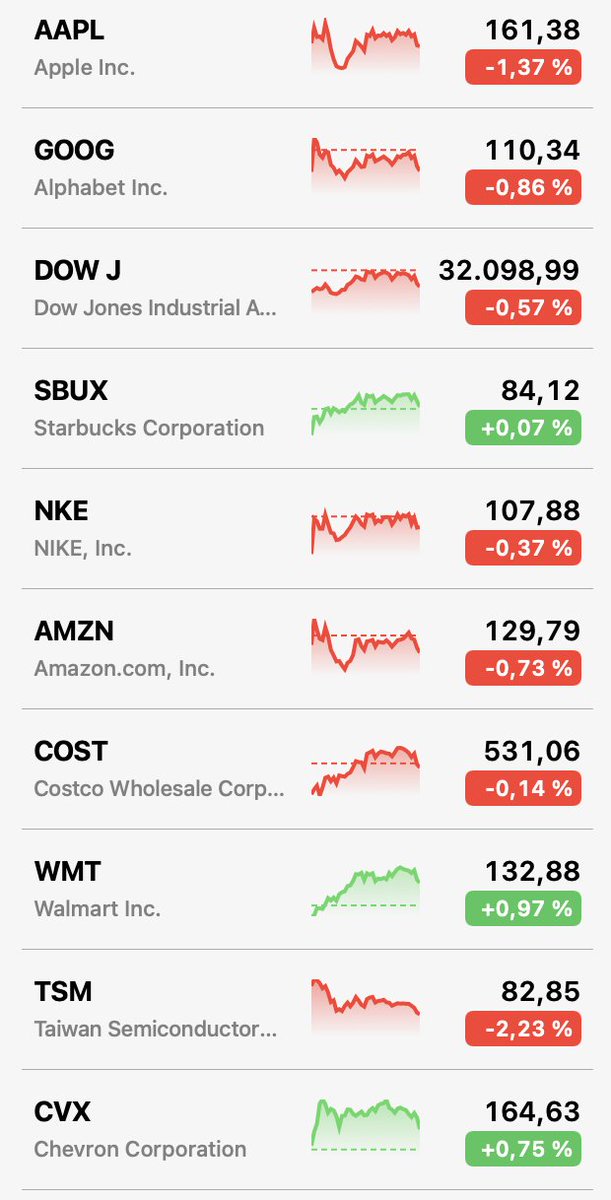 Simplewealth — Swiss Robo advisor tweet media