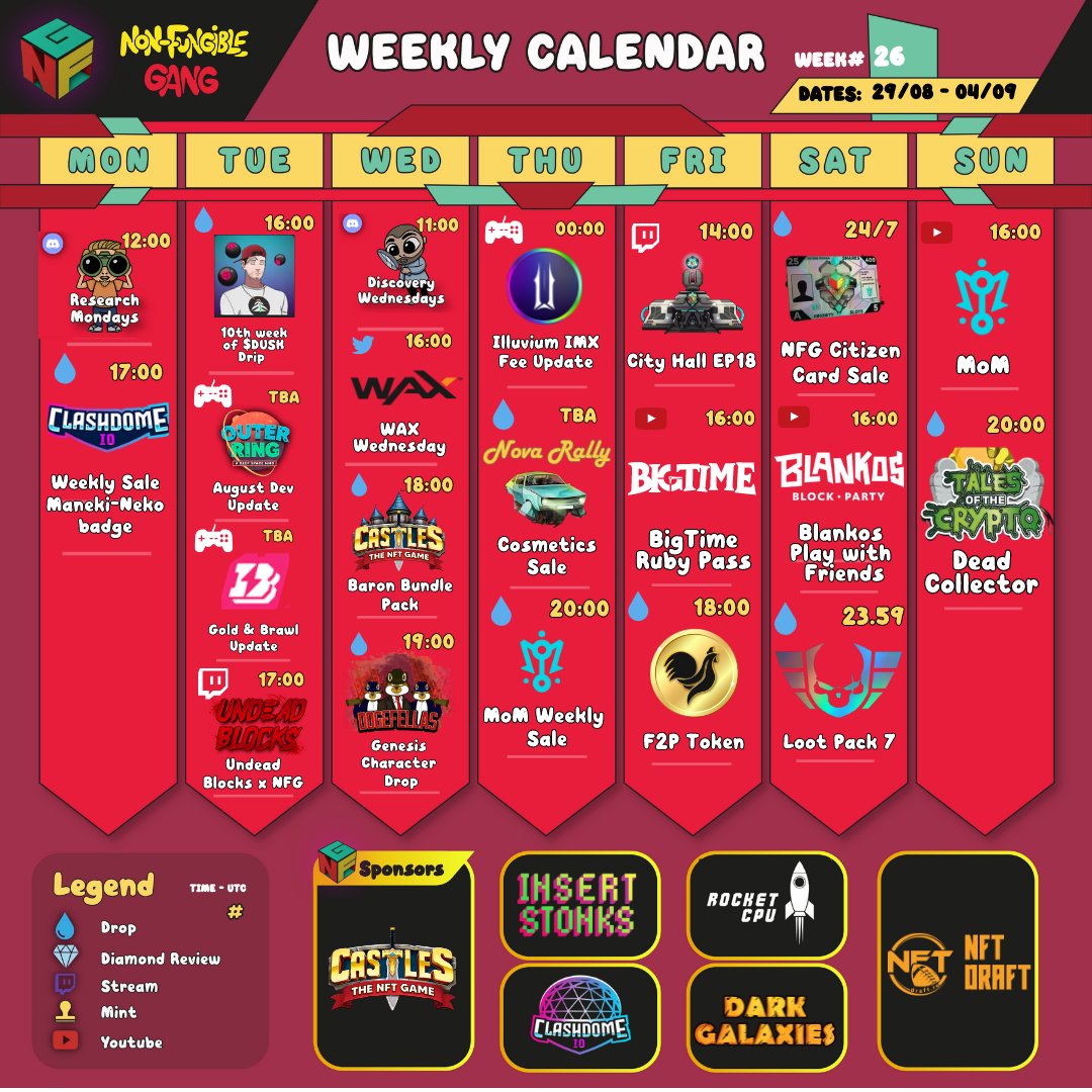 This week in P2E w/ the NFG ✌️😁

For a chance to win a Hip Hop / R&amp;B Pack from 
<a href="/musicmogul_io/">Music Mogul™</a> by <a href="/WAX_io/">WAX</a> 

-Follow NFG on TikTok and comment on any TikTok tiktok.com/@nonfungiblega…
-Retweet this tweet
-Tag your favourite <a href="/WAX_io/">WAX</a> project 

#nft #p2e #WAX