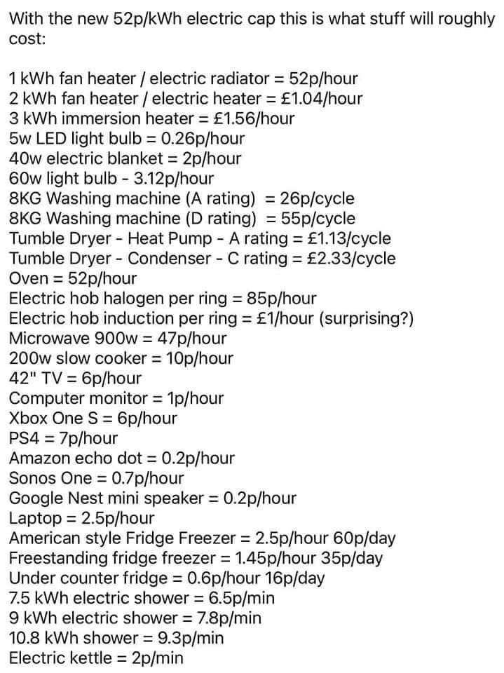 Might come in handy if you’re trying to budget.
