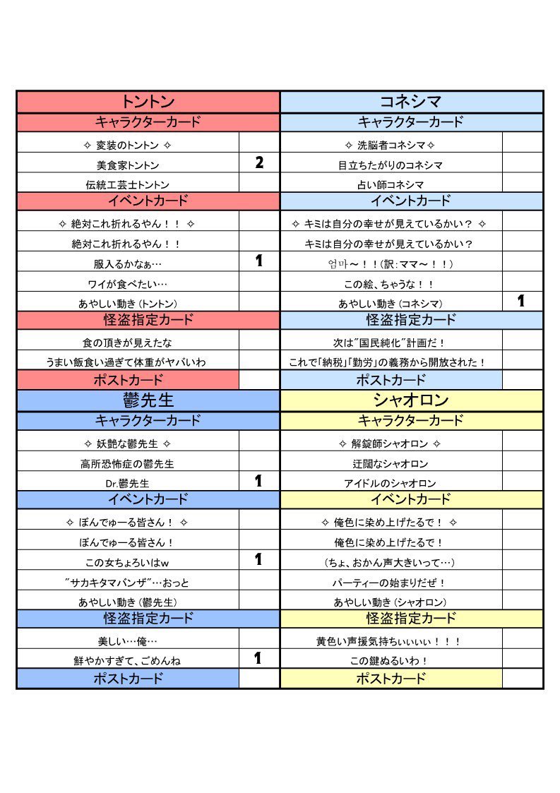 L0VEUN01's tweet photo. @1 【交換】インパクトユー インパユ 魔主役 コラボカフェ コースター

譲 画像1〜3枚目
求 煙幕rbr、ポスカrbr＞キャラキラ全員＞同種sha

※学生zm、魔主役コースターは纏めてや条件の良い方優先、お返事にお時間頂きます
※キャラキラは煙幕rbr目的の再交換用ですのでご了承ください

郵送のみ https://t.co/tb6QvDdPWl
