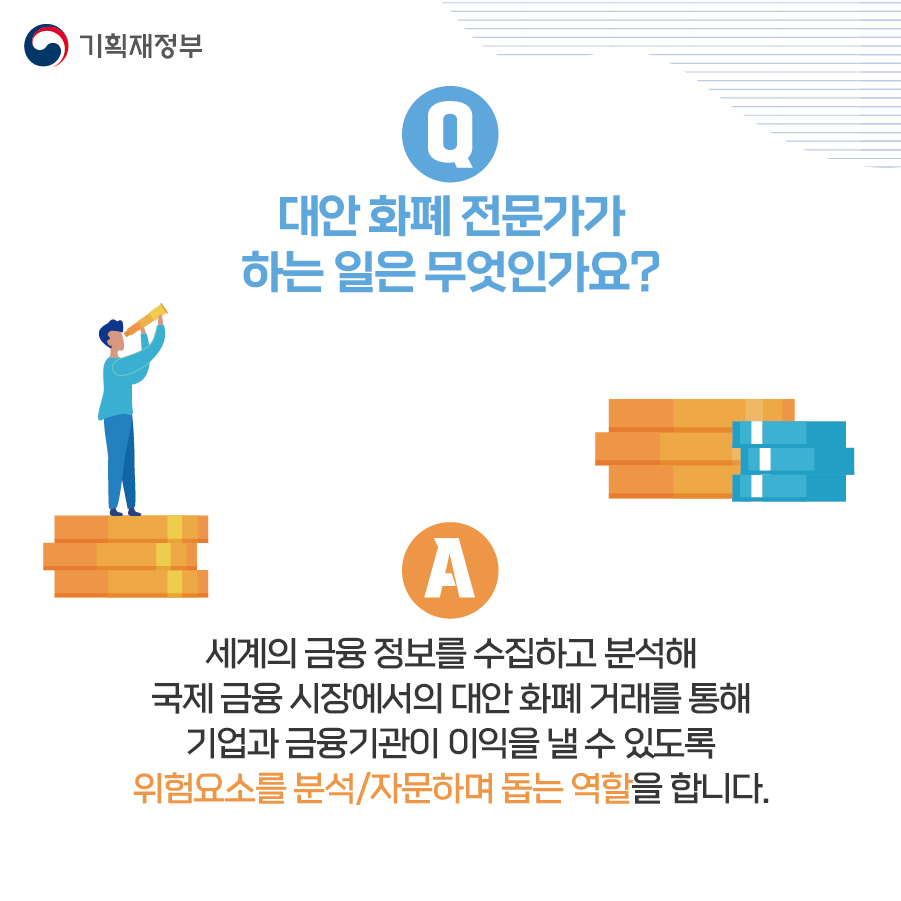moefkorea's tweet photo. 직업을 찾다, 경제직업탐방
오늘의 경제직업은 무엇일까요?
HINT: 세계의 금융 정보를 수집·분석해 국제 금융 시장에서 활동합니다

#기획재정부 #기재부 #경제직업탐방 #대안화폐전문가가 https://t.co/i4l2ehxo4C
