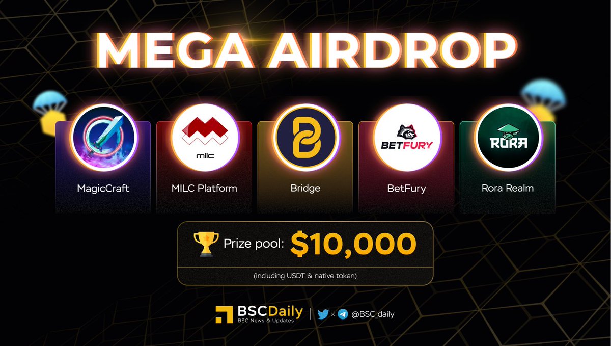 bsc_daily's tweet image. 🔥 BSC Daily X @MagicCraftGame X @MILCplatform X @bridge_oracle X @betfury_gaming X @RoraRealm 🔥

🎉 In celebration of our mega collaboration, we are holding an $10,000 AIRDROP EVENT up for grabs for 50 lucky winners!

🚀 JOIN NOW: gleam.io/competitions/5…

#giveaway #airdrop