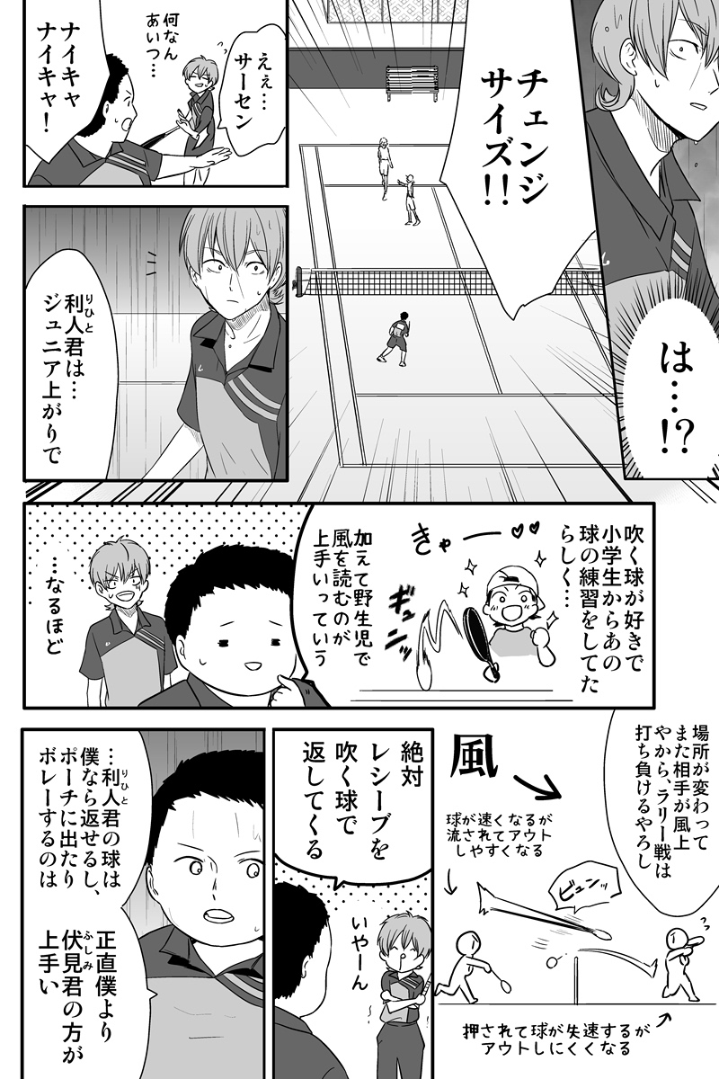 (2/6) 