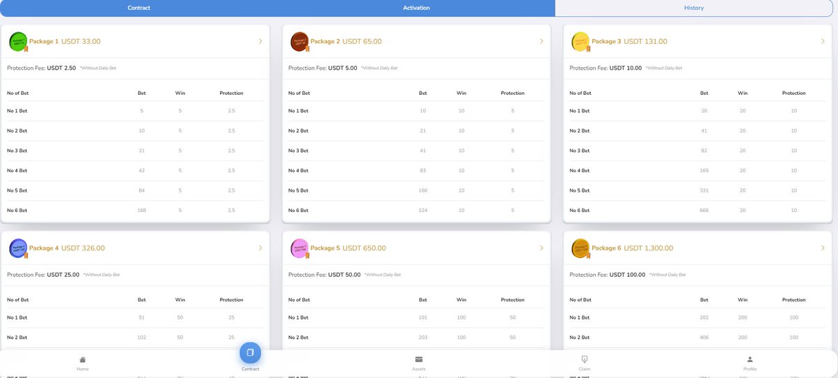 UCIagency's tweet photo. Good day, Cryptors. How have you been up to lately? Attached below is the advanced look for our upcoming project. Come and await exclusive perks only in https://t.co/x113ZpdJNX. More updates soon https://t.co/keIaDjCucI