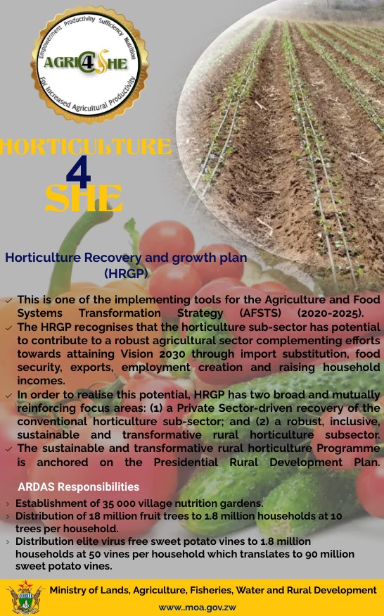 AgritexS's tweet photo. #AGRIC4She supporting women in Agriculture https://t.co/0P81PF02x3