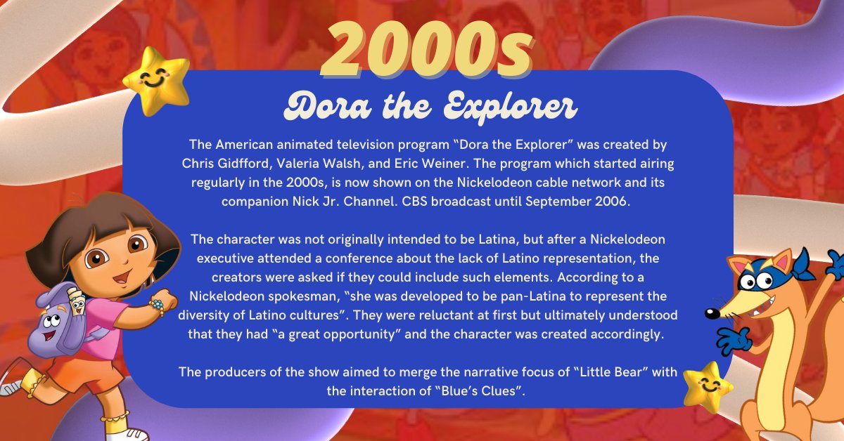 KidSpot__'s tweet photo. 2000s 🍎✏️📺

Do you recall singing "Come on, vámonos! Everybody, let's go!" or do you used to dream of having Dora's backpack? 🧐🎒

Check this out to learn more about our favorite childhood show— Dora the Explorer!

#KidSpot
#PagbabalikBata
#BroadcastHistory
#CA3283 https://t.co/acarYNKxkv