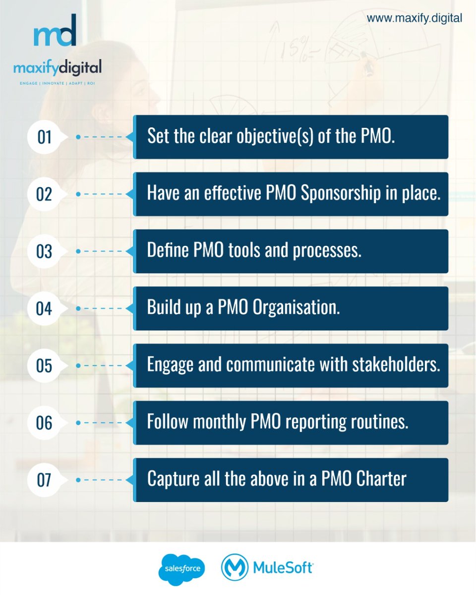maxifydigital's tweet photo. The whole process of designing and establishing a #PMO can appear to be a very big, even unachievable, task.

Now for some good news. It does not have to be hard as Pooja Patel, Sr. Manager, PMO at @maxifydigital  helps by breaking the process down into simple steps. https://t.co/uH4GWBSJSR