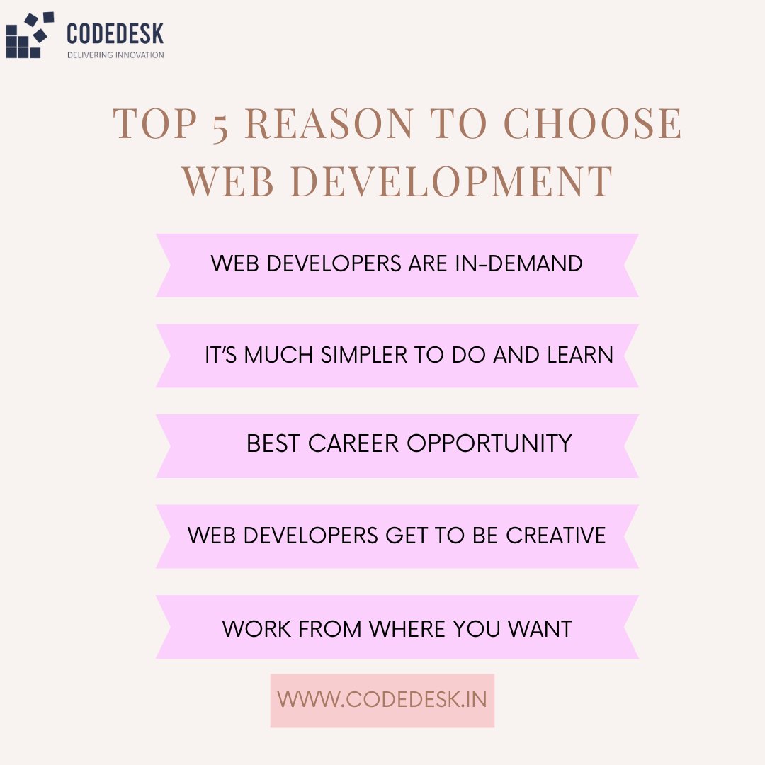 Codedeskin's tweet photo. Why Choose Web Development for Best Career?
View The Post
.
.
.
.
.
.
#webdevelopment #webdesign #webdeveloper #html #website #css #coding #programming #javascript #Training #learning #developer #WebsiteDesign #coder #design #software #codedesk https://t.co/k445QjLaBM