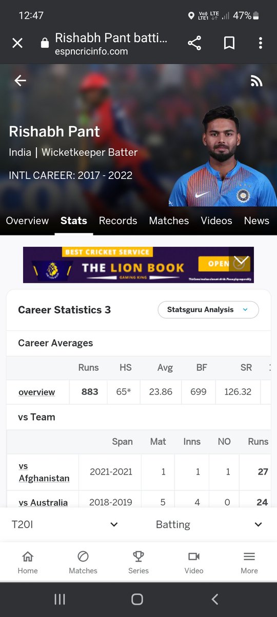Maddy20327734's tweet photo. @Utsav191202 @DuckInCricket @wagral_yogesh @SushantNMehta @RishabhPant17 Carrer strike rate of 126 for big match winner in 50 games 👍 https://t.co/Qe8sgUPh3Z