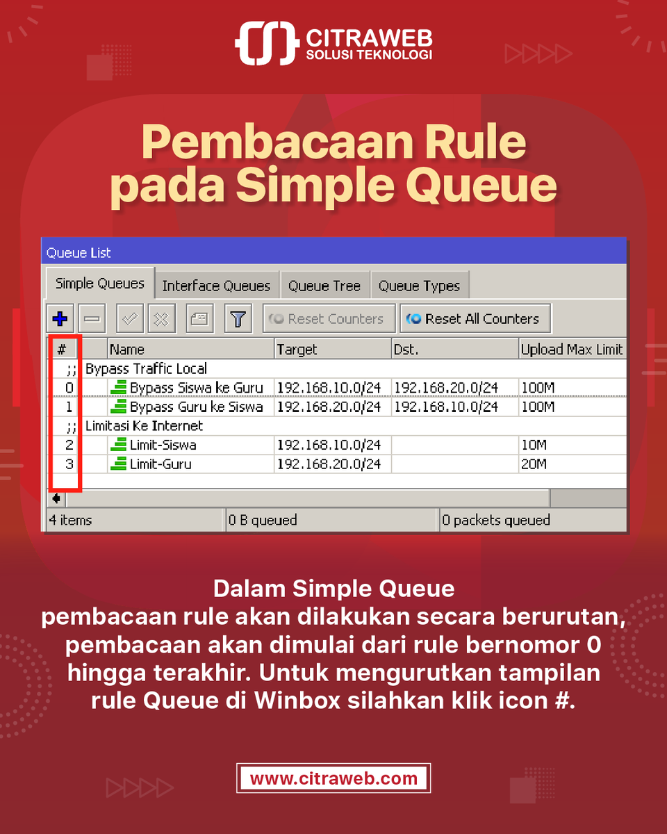mikrotik_id's tweet photo. Karena pembacaan rule akan dilakukan secara berurutan, untuk memastikan seluruh rule yang kita buat dapat terbaca, maka akan lebih baik apabila rule yang lebih spesifik kita tempatkan pada urutan atas.
Selengkapnya melalui:
🌐https://t.co/qhO2jExA8C
#SimpleQueue #MikroTik https://t.co/93caLtoSOR