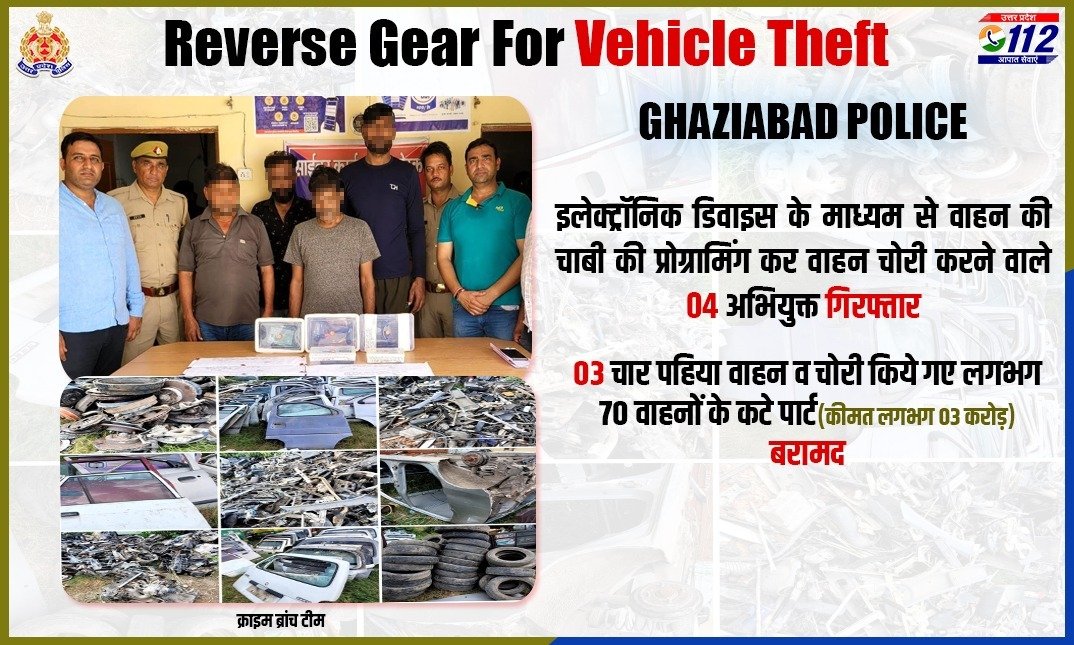 वाहन चोरों पर नकेल कसते हुए @ghaziabadpolice द्वारा इलेक्ट्रॉनिक डिवाइस के माध्यम से वाहन की चाबी की प्रोग्रामिंग कर वाहन चोरी करने वाले 4 अभियुक्तों को गिरफ्तार कर उनके कब्जे से चोरी के 3 चार पहिया वाहन व लगभग 70 वाहनों के कटे पार्ट (कीमत लगभग 3 करोड़) बरामद किए गए हैं
#VahanUPP