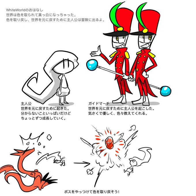 #batekkaの創作 WW主人公(名前無し)夢からできた創作。世界が大変なことになっちゃったので生まれたてのところやむを得ず起こされたが正直何もかもよく分かっていない。頭の大きな帽子のようなもので攻撃したり、物を掴んで投げ飛ばしたりできる。泳げない事に理由あり。 