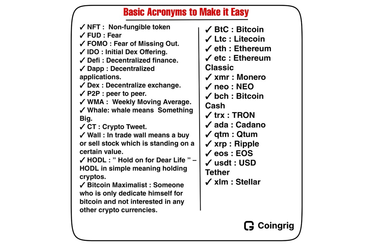 coingrig's tweet photo. Don't make it more complicated even though life is confusing. 
Basic Acronyms in #finance, #crypto and #stock trading to make your finance life easier. We will always make it easy for you to understand.

#acroynms #cryptos 

Download on iOS and Android 👇
https://t.co/mK0aPE2E8Z https://t.co/5Mbn5PK0ZX