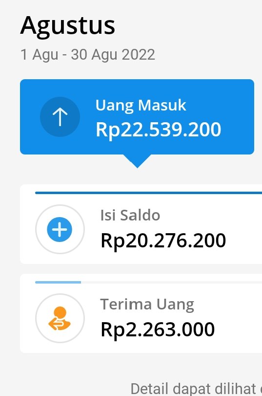 pioyip's tweet photo. @selphieusagi kerjaannya lewat hp atau laptop, pake sosmed sendiri, ga ada absensi yg penting submit kerjaan, relasi dalam berteman juga luas bngt bisa dari ujung pulau sampe ujung lg, waktu dalam bekerja bisa diatur sendiri yang penting bertanggung jawab atas kerjaan yg udh diambil https://t.co/T6cDCPvxJH