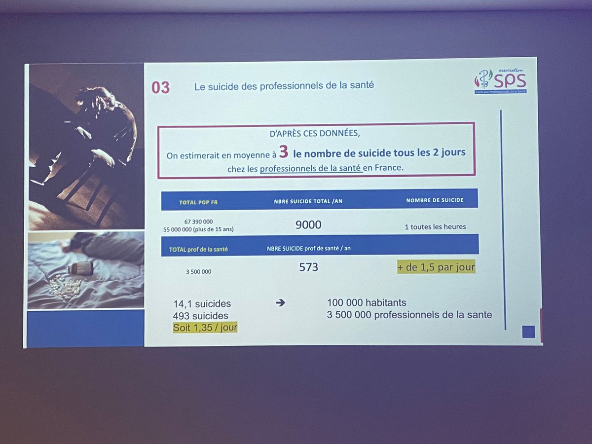 SPS_institut's tweet photo. Le suicide en chiffres #preventionsuicide #assosps https://t.co/FohHQ5Yfum