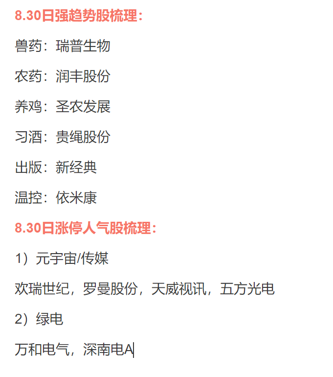 xingzhelieshou's tweet photo. 8月30日强势板块：元宇宙/传媒
盘面看法：市场无主线，涨的都是一些陌生面孔，新能源赛道和旧能源（油气）表现不佳，宜少量仓位。等待新的主线出现。
今日热门涨停股票池已更新
#A股 #股票 #投资 #财经 https://t.co/YbFwR7cx5a