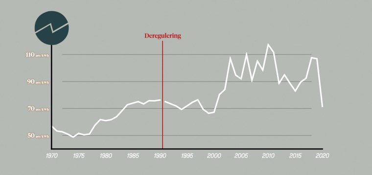 Håkon Jacobsen tweet media