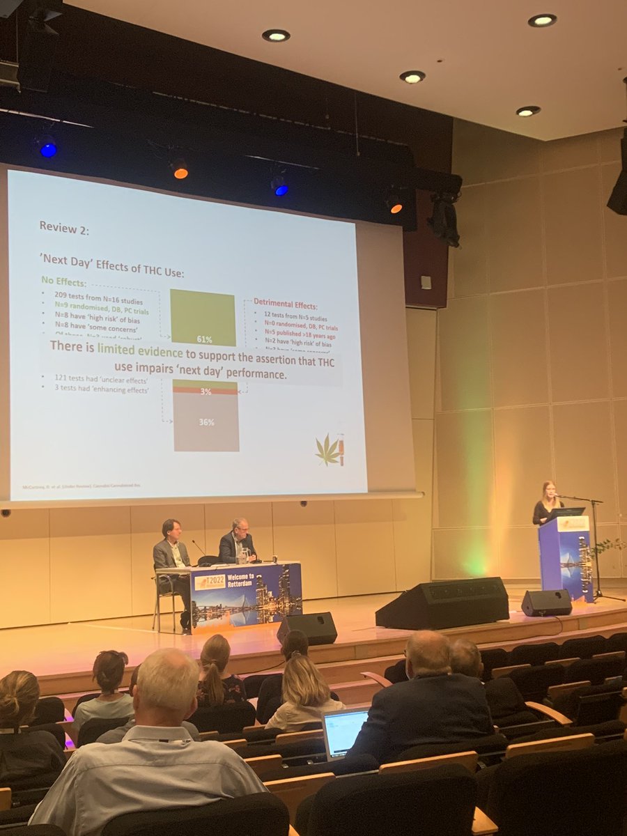 <a href="/DuckyMcCartney/">Danielle McCartney</a> “There is limited evidence to support the assertion that THC produces next-day impairment in driving” #ICADTS #T2022

Very substantial work conducted that was summarised very clearly and concisely <a href="/Lambert_Usyd/">Lambert Initiative</a>
